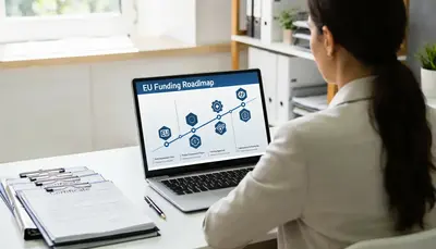 Förderung Digitalisierung: Mittelstand Finanzplan